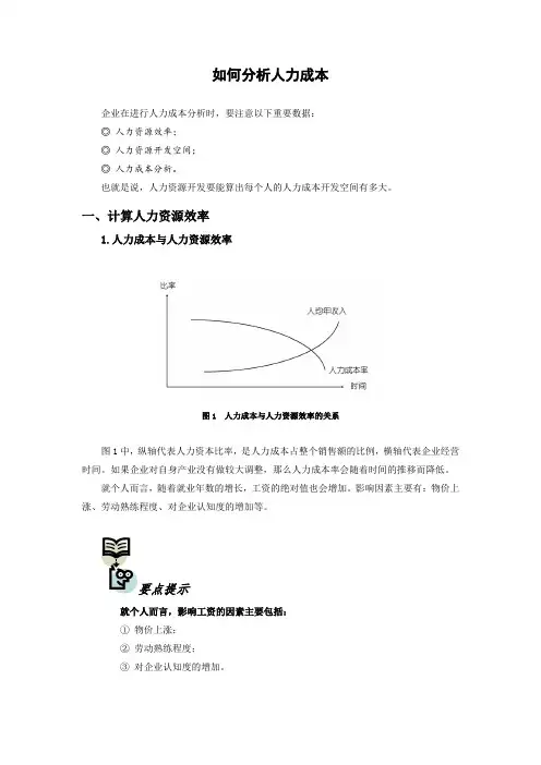 如何分析人力成本