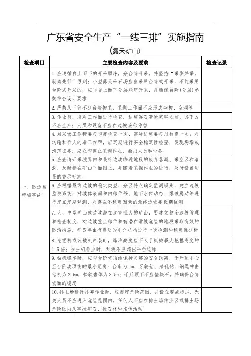 12.(露天矿山)广东省安全生产“一线三排”实施指南