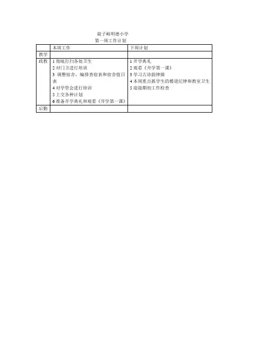 新建 第一周工作计划