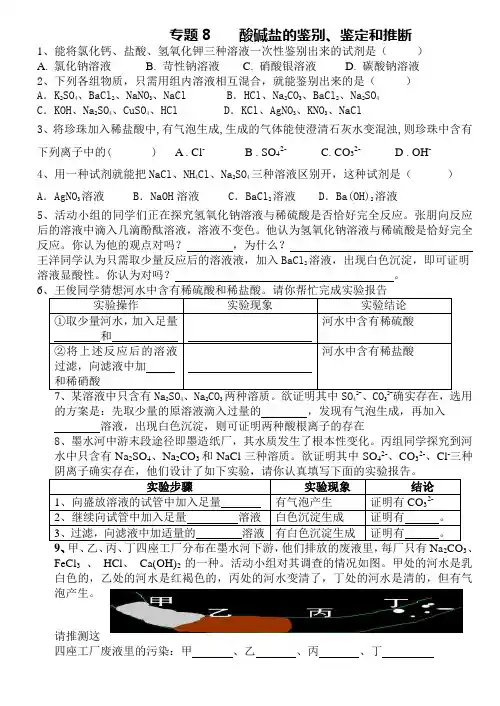 专8——酸碱盐鉴定鉴别推断