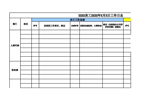 员工每日工作日志模板
