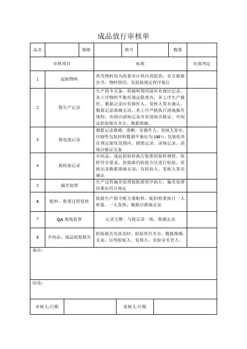 批生产记录 .doc(修改)
