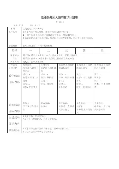 大班幼儿园周工作计划表