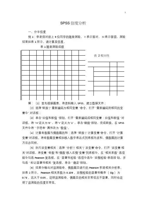 完整word版,SPSS信效度难度区分度分析举例