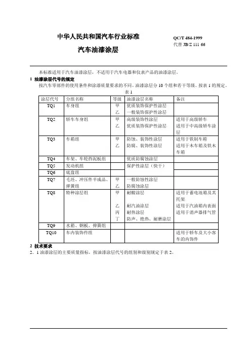 中华人民共和国汽车行业标准汽车油漆涂层QC-T484-1999