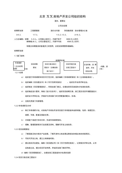 房地产公司部门岗位设置和职责规定