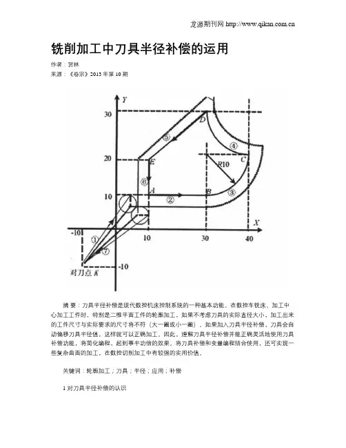 铣削加工中刀具半径补偿的运用