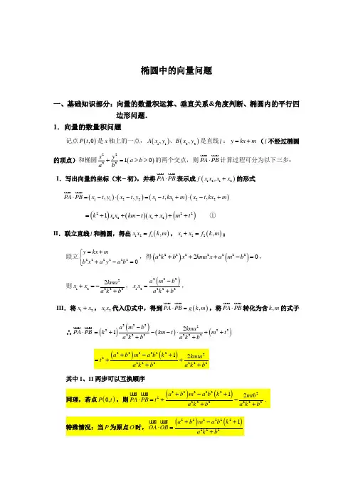(完整版)椭圆大题中的向量问题—基础篇