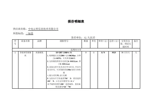 报价明细表 2