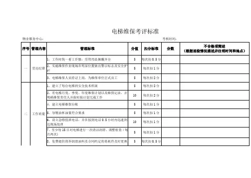 电梯维保考评标准