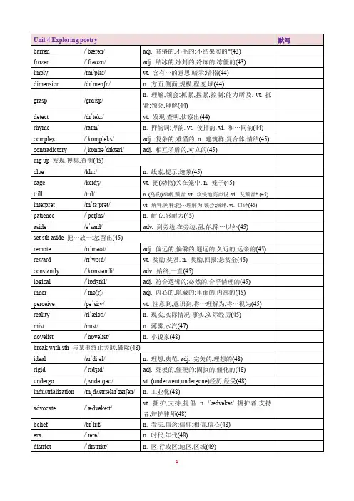2019译林版高中英语选择性必修一Unit 4 Exploring poetry 单词表