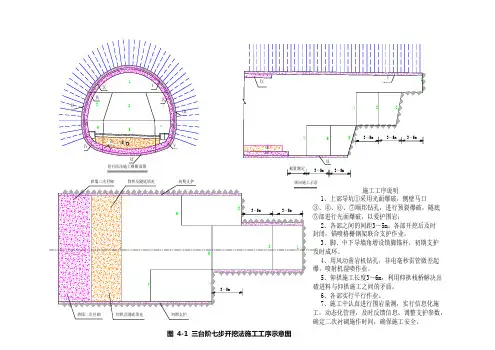 隧道三台阶七步开挖法