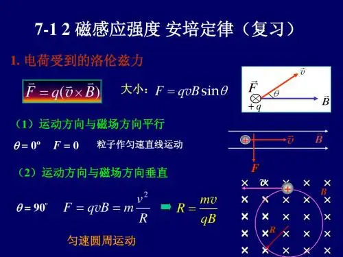 7-3 毕奥—萨伐尔定律11.2