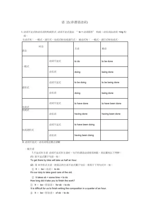 高三英语一轮复习语法(非谓语动词)归纳