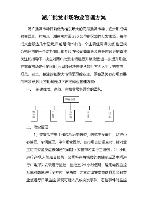 批发市场物业管理方案
