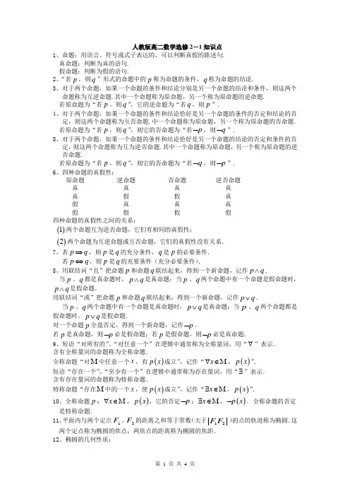 人教版高二数学选修2-1知识点总结