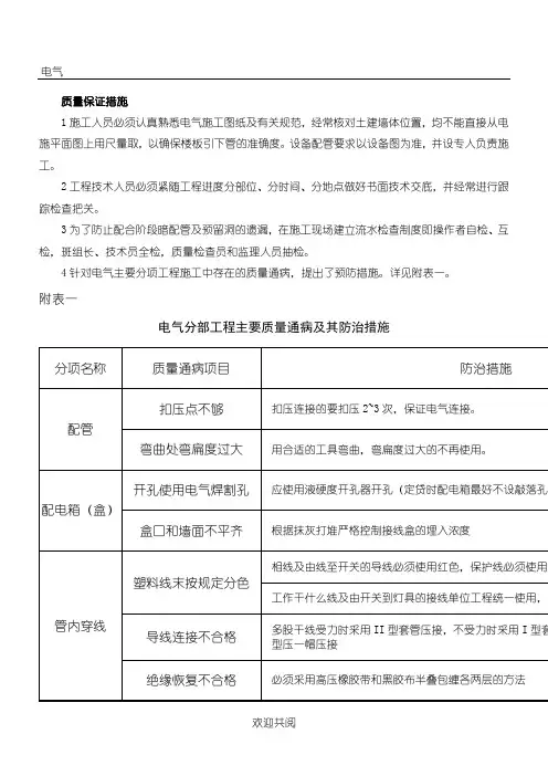 电气工程施工管理管理办法