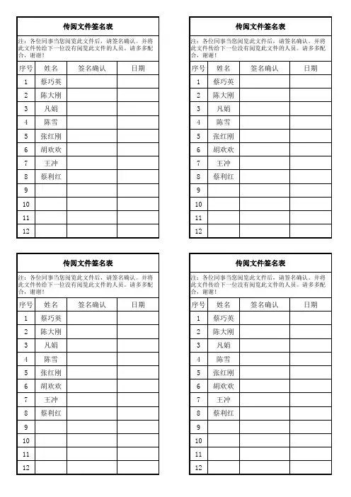 传阅文件签名表 2