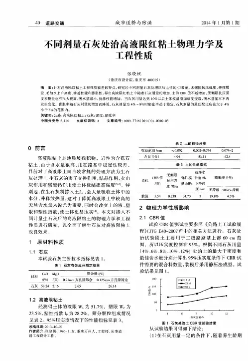 不同剂量石灰处治高液限红粘土物理力学及工程性质