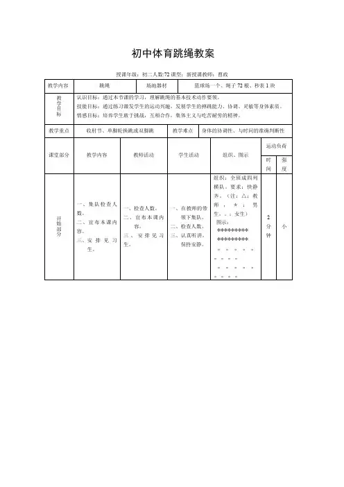初中体育跳绳教案修订
