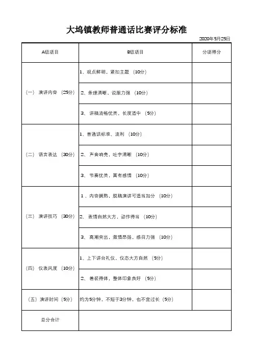 普通话比赛演讲比赛评分标准