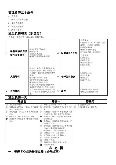 管理者的五个条件