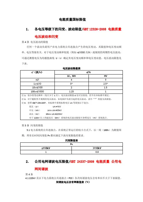 电能质量标准 2