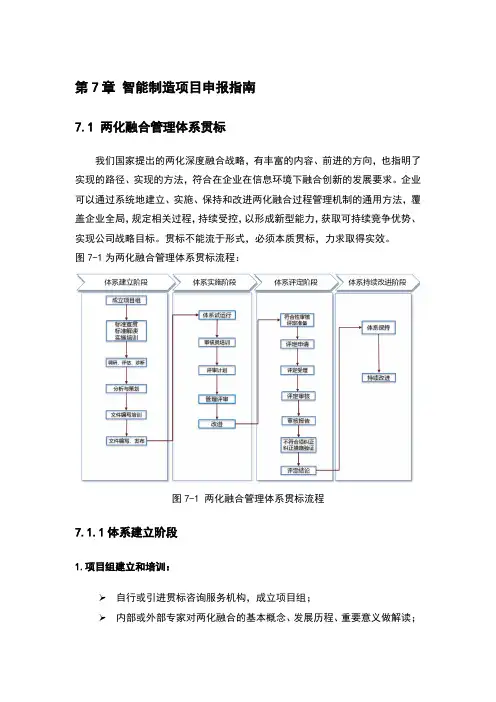 智能制造项目申报指南