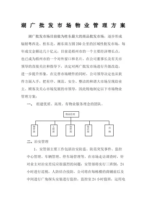 批发市场物业管理方案