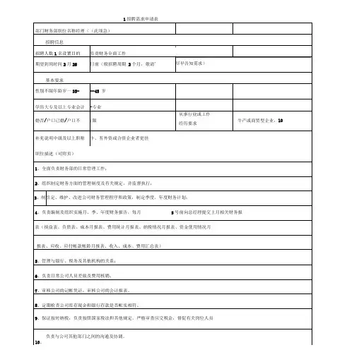 人员需求申请表(范本)