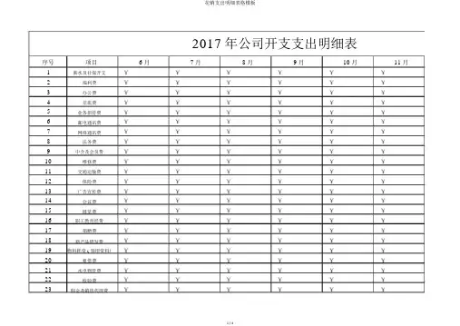费用支出明细表格模板