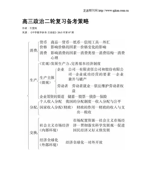 高三政治二轮复习备考策略