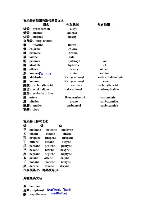 有机物官能团和取代基英文名1