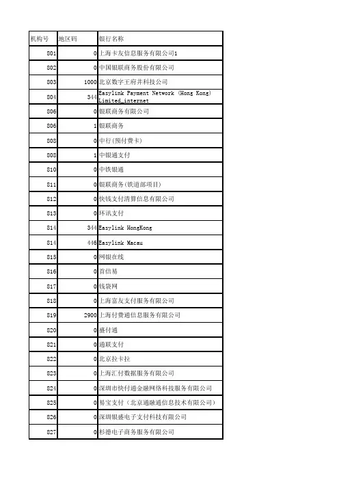 收单机构号