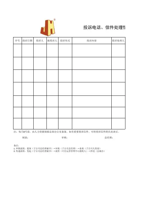 投诉电话、信件处理情况月度反馈表