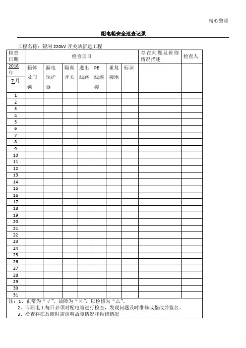 配电箱安全检查记录