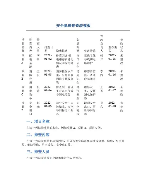 安全隐患排查表模板