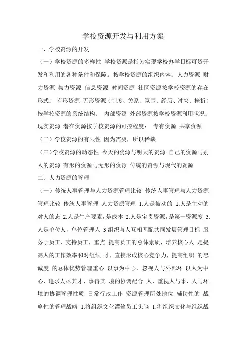 学校资源开发与利用方案