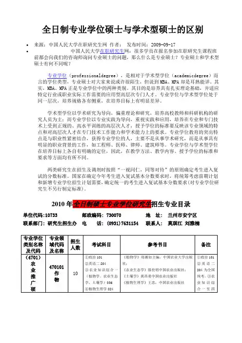 全日制专业学位硕士与学术型硕士的区别