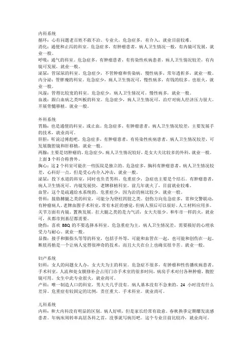 医院各科室介绍