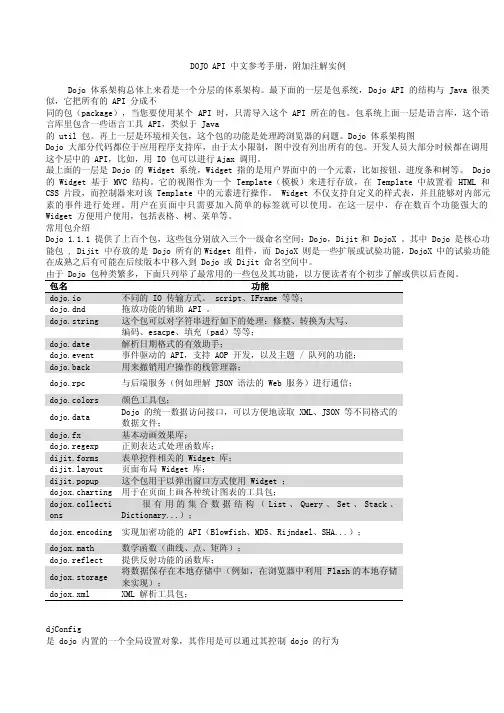 DOJO API 中文参考手册