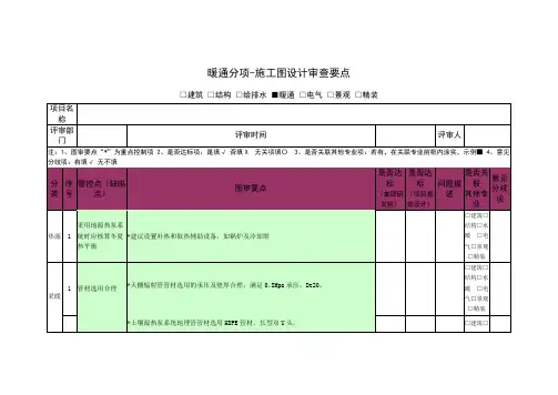暖通分项-施工图设计审查要点