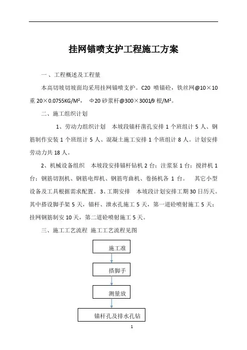 挂网喷砼施工方案