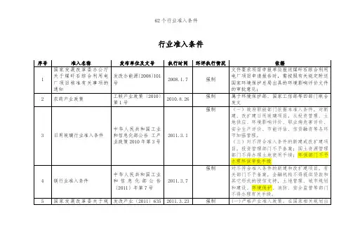 62个行业准入条件 2