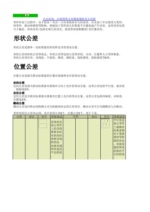 行位及形状公差