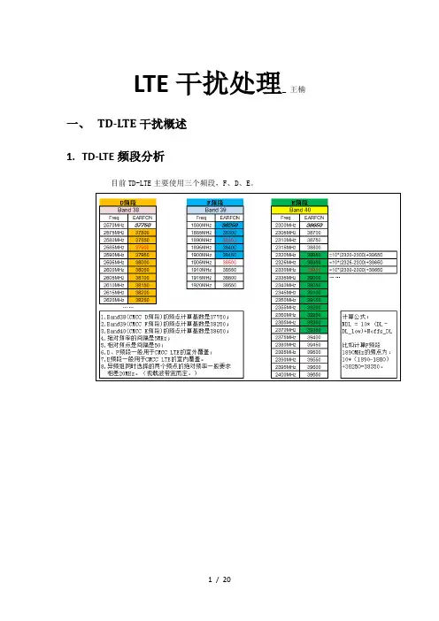 LTE干扰处理分解