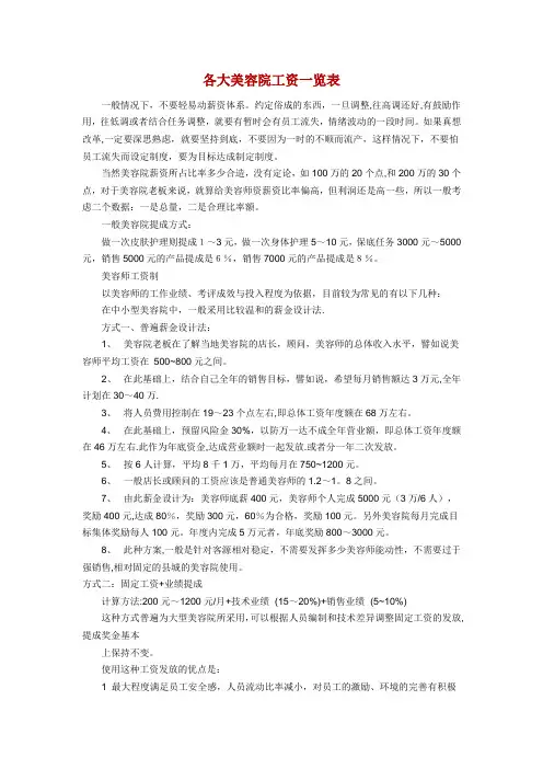 美容院工资一览表