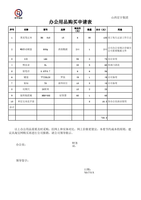 办公用品采购 2