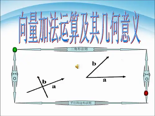 向量的加法运算及其几何意义.ppt