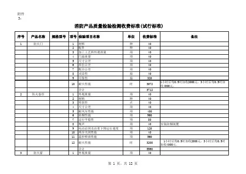《消防产品质量检验检测服务收费标准(试行标准)》